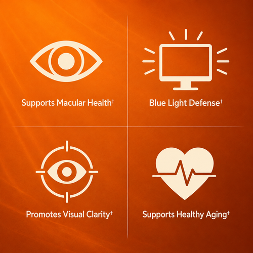 Lutein with Zeaxanthin
