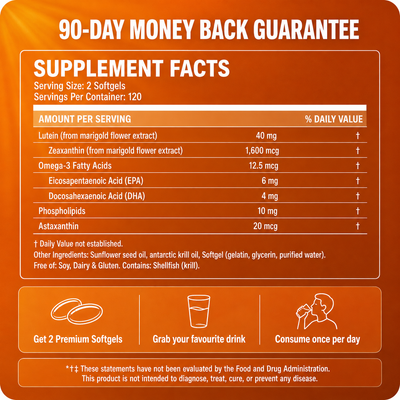 Lutein with Zeaxanthin