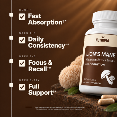 Lion's Mane Capsules